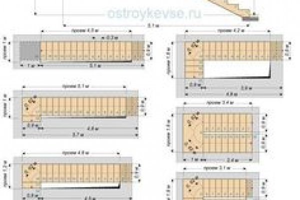 Сайты где купить наркотики