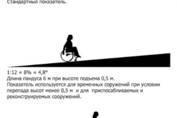 Как зайти на кракен через браузер
