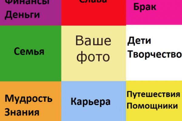 Kraken рабочая ссылка 2025