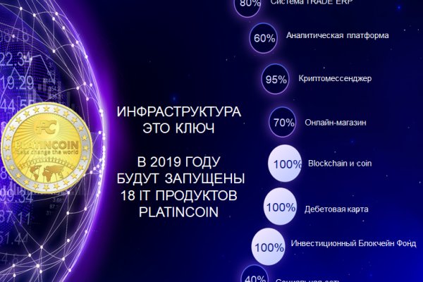 Сайт кракен рабочая ссылка