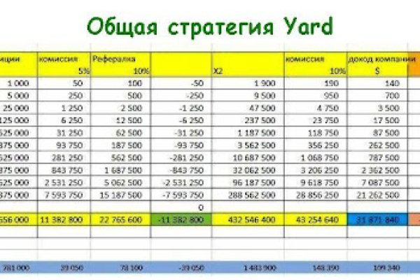 Не работает сайт kraken