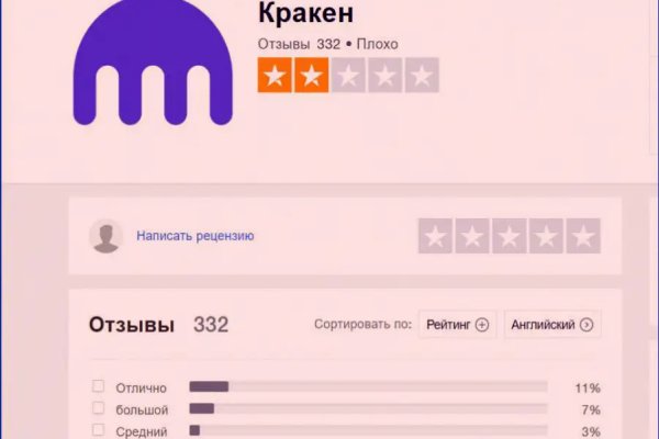 Ссылки на кракена и на мегу